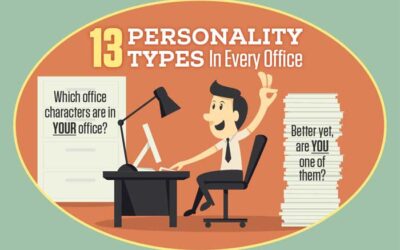 13 Personality Types – Who’s In Your Office?