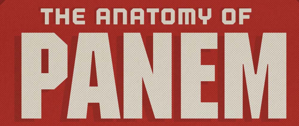 Hunger Games: The Anatomy of Panem [Infographic]