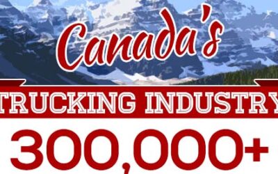 Canada’s Trucking Industry