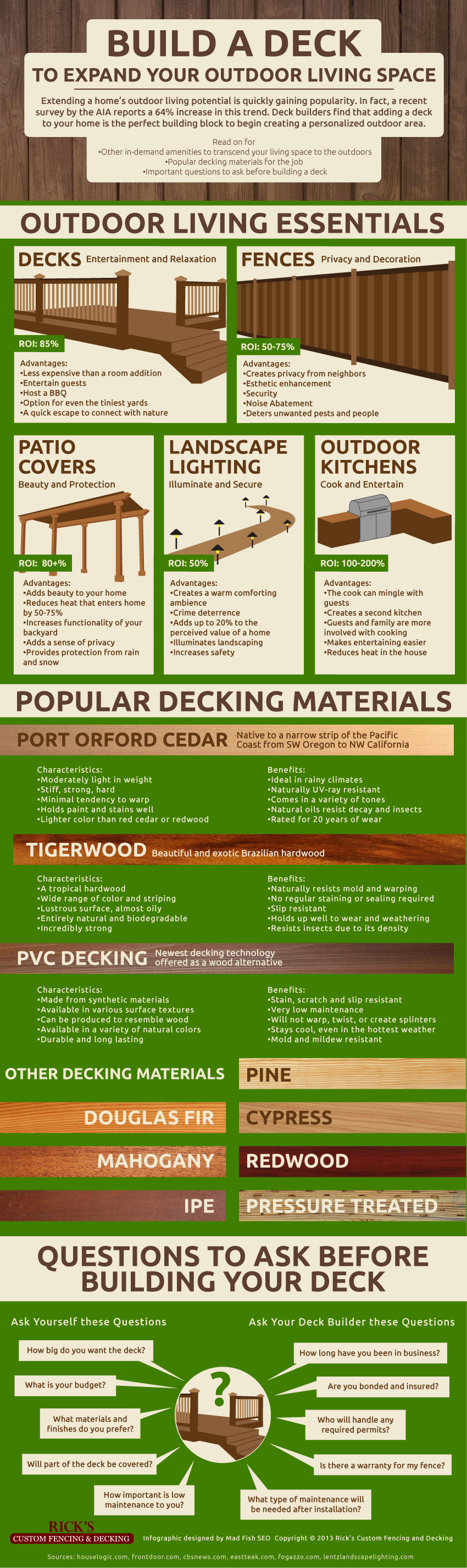 Build a Deck to Expand Your Outdoor Living Space