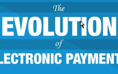 The Evolution of Electronic Payments