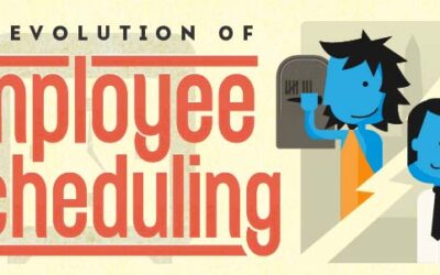 The Evolution of Employee Scheduling