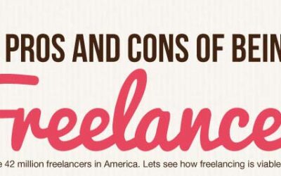 The Pros and Cons of Being a Freelancer