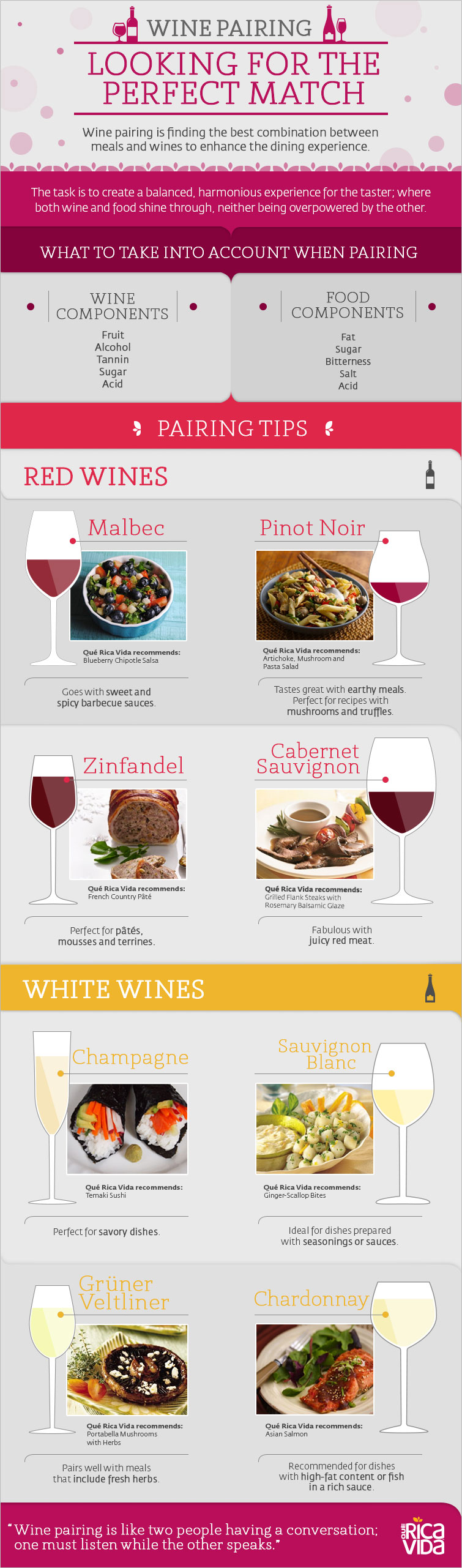 Wine Pairing: Looking for the Perfect Wine Match