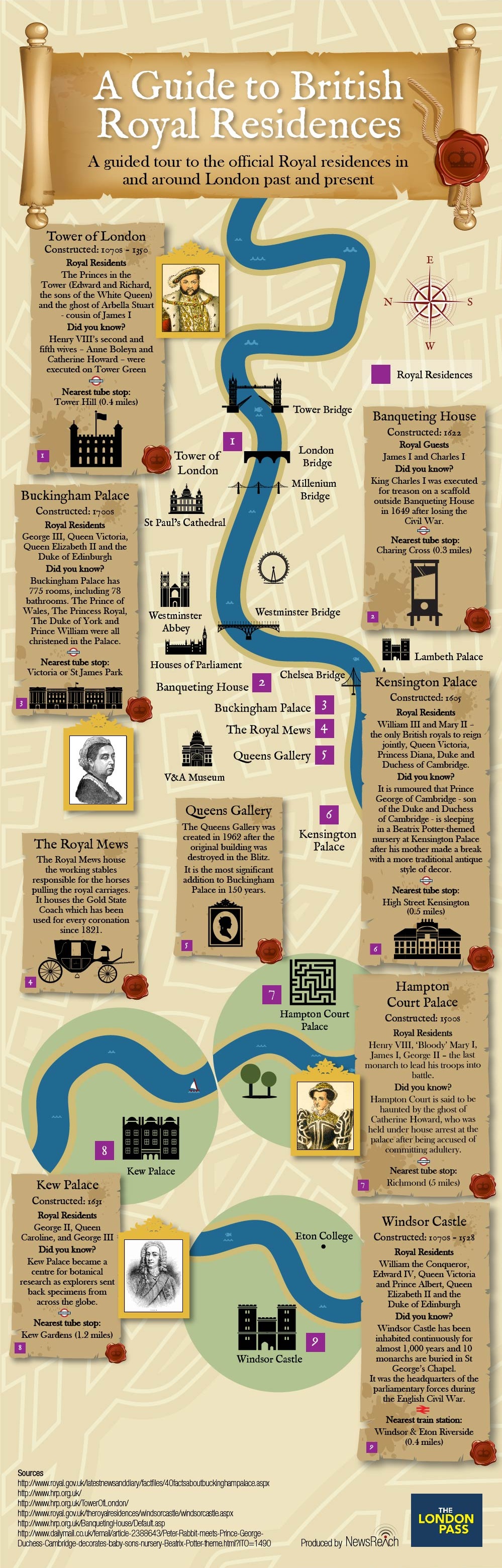 Historic Royal Residences in London