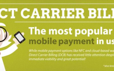 Direct Carrier Billing: The Most Popular Mobile Payment