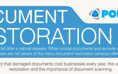 Document Restoration 101