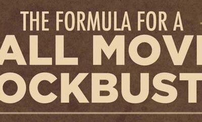 The Formula for a Fall Movie Blockbuster