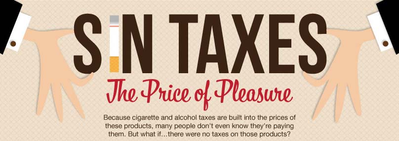 Sin Taxes: The Price of Pleasure [Infographic]