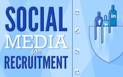 Social Media for Recruitment