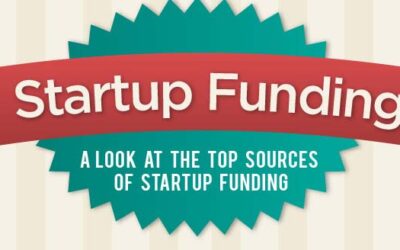 Where Startup Funding Really Comes From