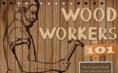 Woodworkers 101