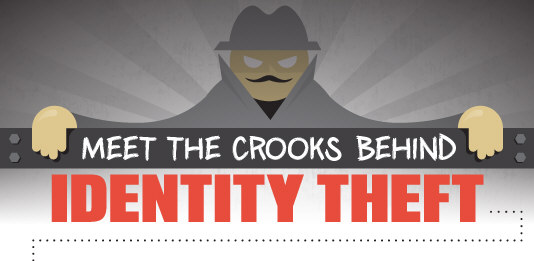 Meet the Crooks Behind Identity Theft