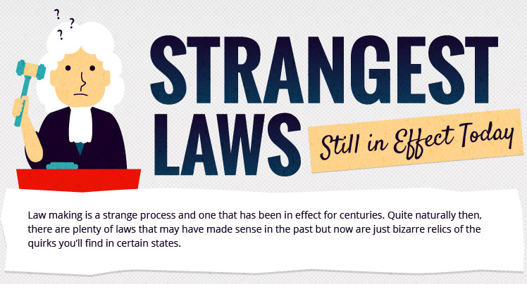 Strangest Laws Still In Effect Today