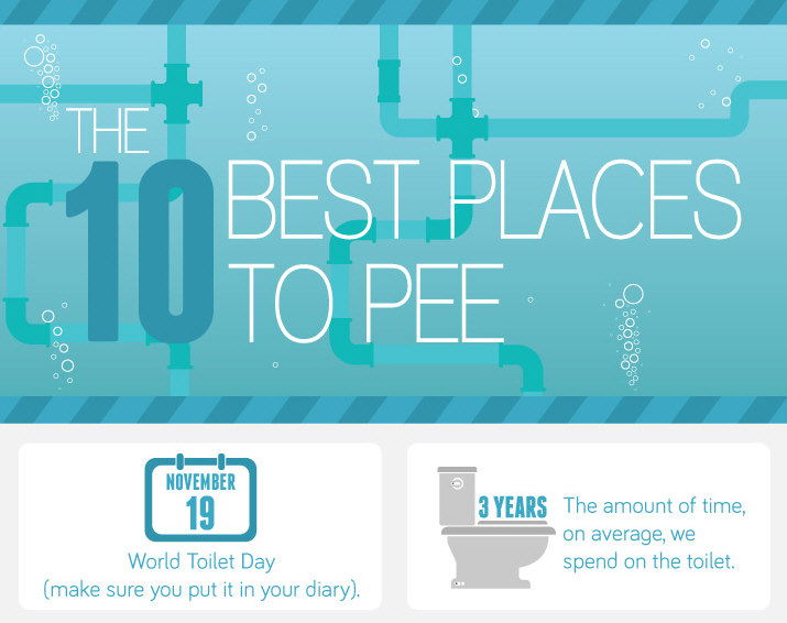 The 10 Best Places To Pee