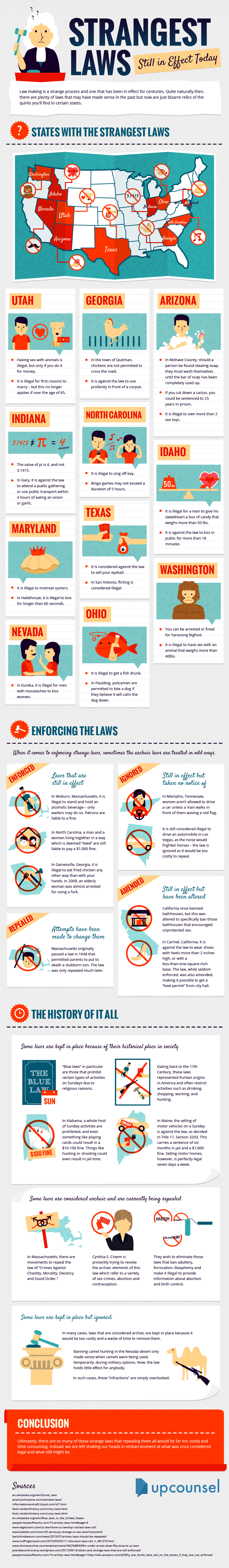 strangest-laws-still-in-effect-today-infographic