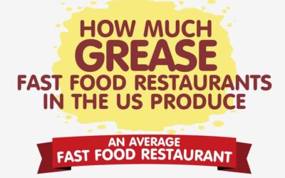 How Much Grease Do Fast Food Restaurants Produce?
