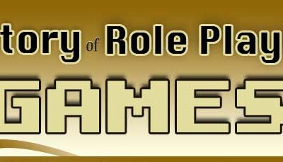 The History of Role-Playing Games