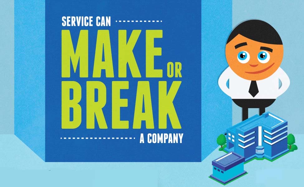 Service Can Make or Break a Company [Infographic]