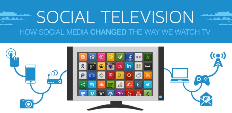 How Social Media Changed The Way We Watch TV [Infographic]