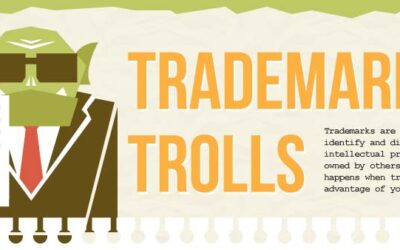 Trademark Trolls