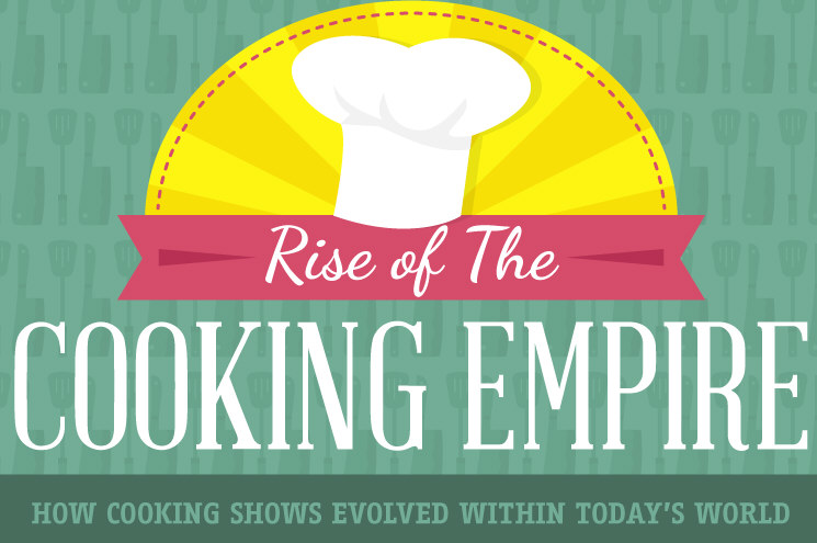 Rise of The Cooking Empire
