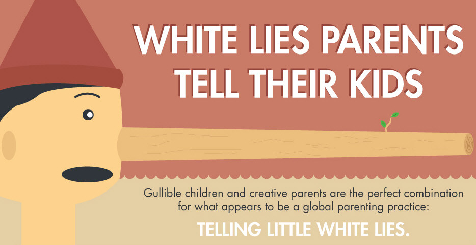 The Little White Lies That Parents Tell Their Kids