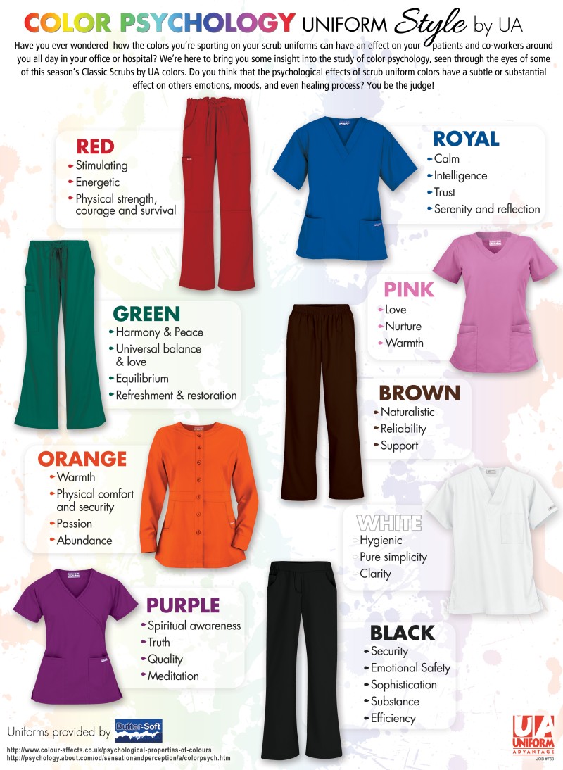 Uniform Advantage Color Psychology Guide for Nursing Uniforms