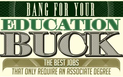 Bang for Your Educational Buck