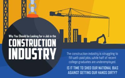 Construction Careers vs. College Education: Which Pays Out More?