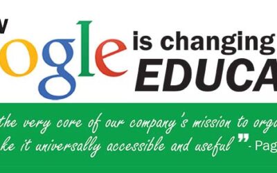 How Google is Changing Education