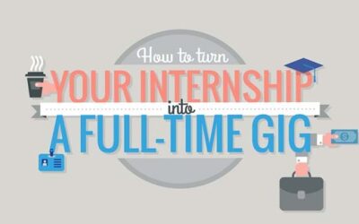 How To Turn Your Internship Into A Full-Time Gig