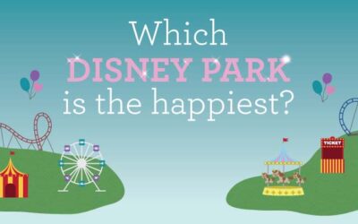 Which Disney Park is the Happiest?