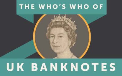 The Who’s Who of UK Banknotes
