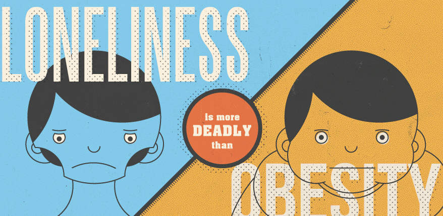 Loneliness is More Deadly Than Obesity