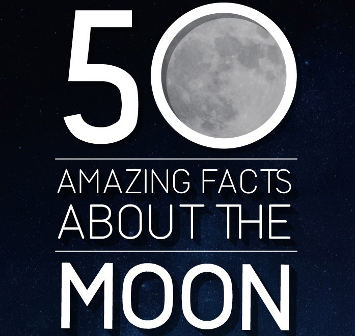 50 Amazing Facts About the Moon