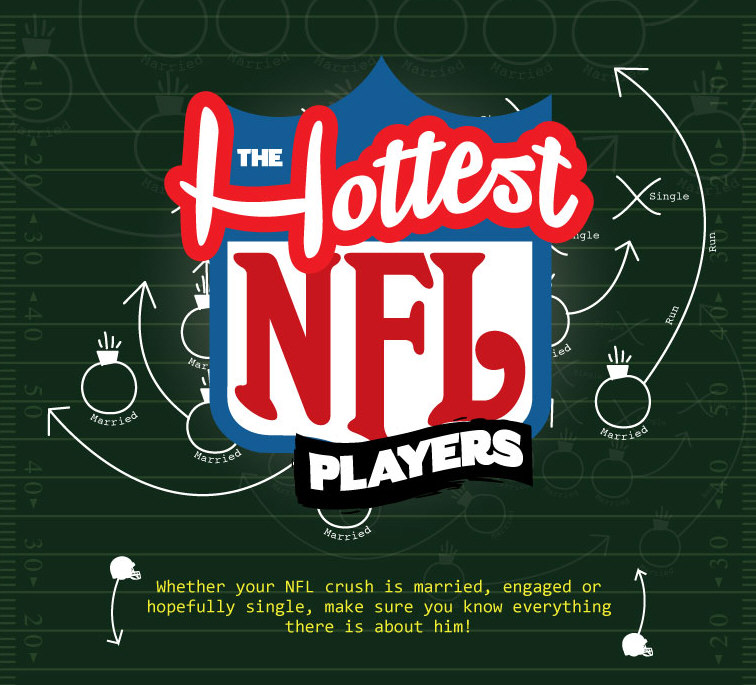 The Hottest NFL Players