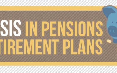 The Crisis in Pensions and Retirement Plans