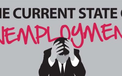 The Current State of Unemployment