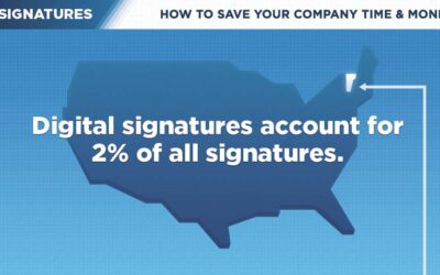 E-Signatures: How to Save Your Company Time & Money