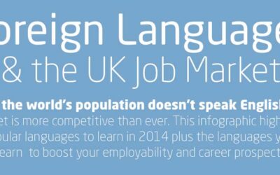 Foreign Languages & the UK Job Market