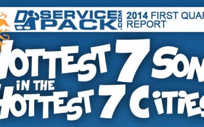 DJ Guide to the Hottest 7 Songs in the Hottest 7 Cities