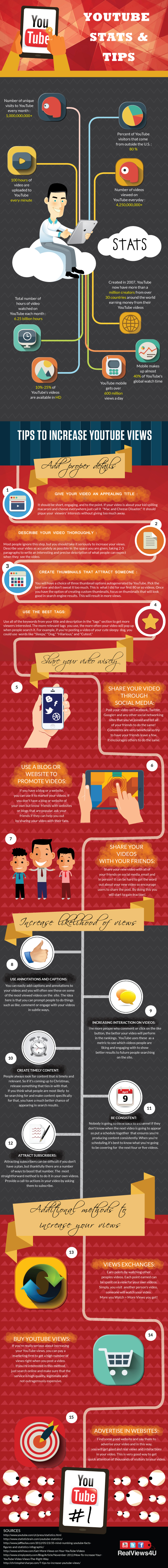 15 Ways to Increase YouTube Views