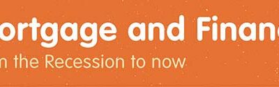Mortgage and Finance From the Recession to Now