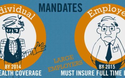 Obamacare and Your Taxes