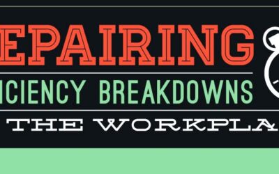 Repairing Efficiency Breakdown in the Workplace