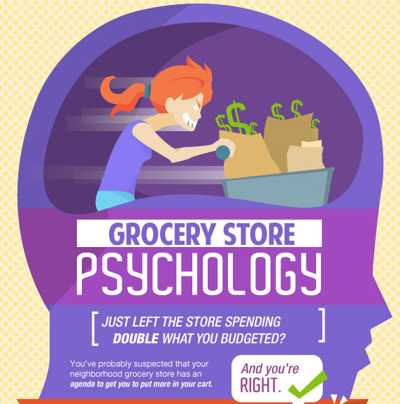 Grocery Store Psychology: Tricky Marketing Tactics