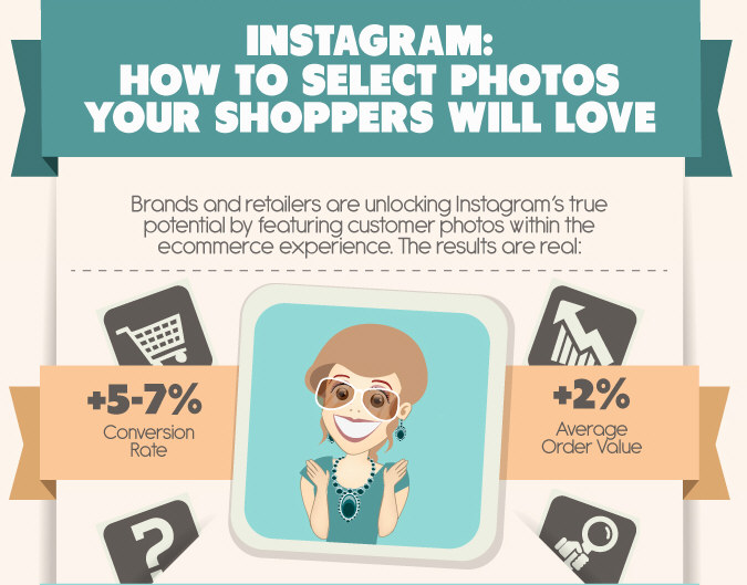 Instagram: How to Select Photos Shoppers Will Love