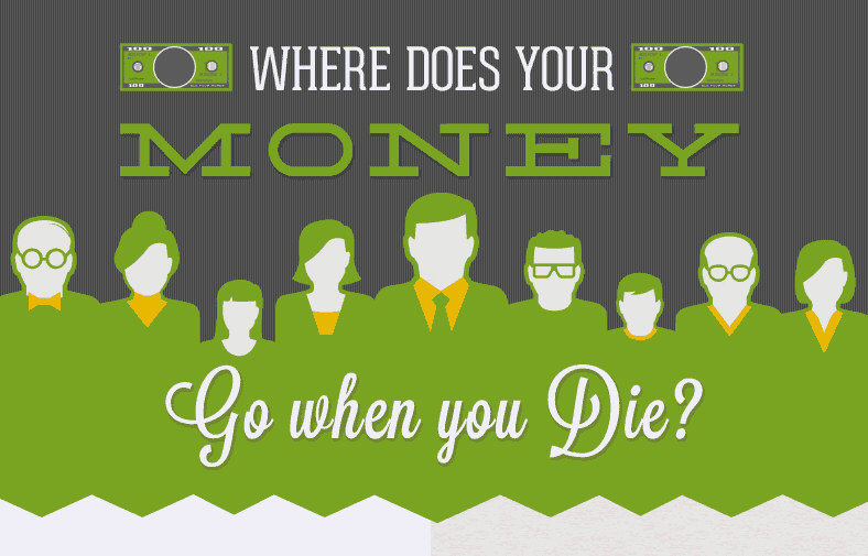 Where Does Your Money Go When You Die?