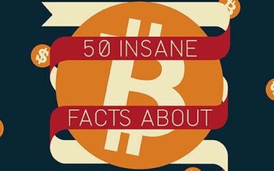 50 Insane Facts About Bitcoin